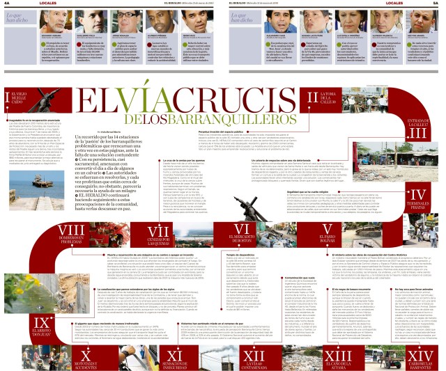 Viacrucis de los Barranquilleros